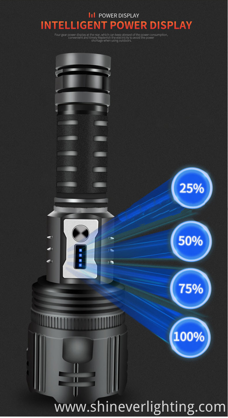 Rechargeable High-Powered Flashlights